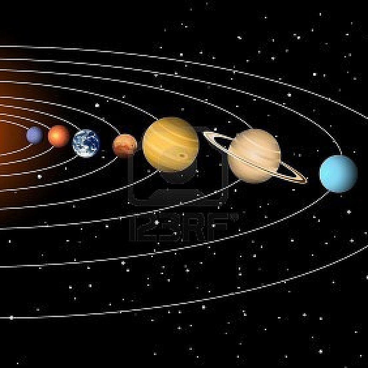 El Sistema Planetario Solar ¿Qué es el sistema planetario solar? | ESCOLAR  | OJO