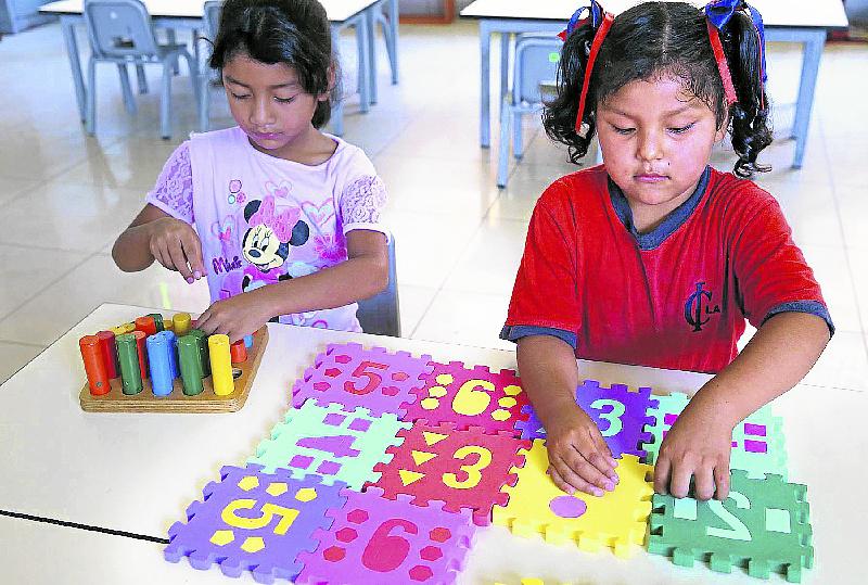 Metas de la Educación Inicial