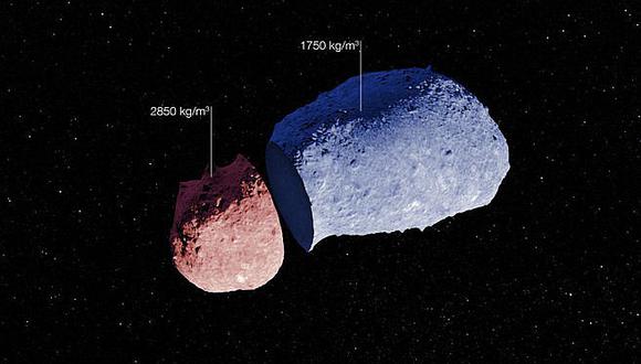 ​Al chocar la Tierra, asteroides generaron la mitad del agua del planeta