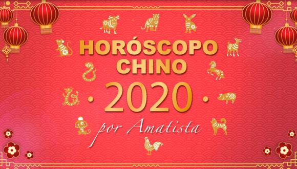 Horóscopo chino 2020: Predicciones el ‘Año de la rata’, según tu signo o animal