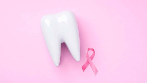 La mucositis, inflamación e irritación de tejidos en la boca, es una de los problemas bucales que afecta hasta un 40% a las personas que se encuentran en quimioterapia o radioterapia. (Foto: Difusión)