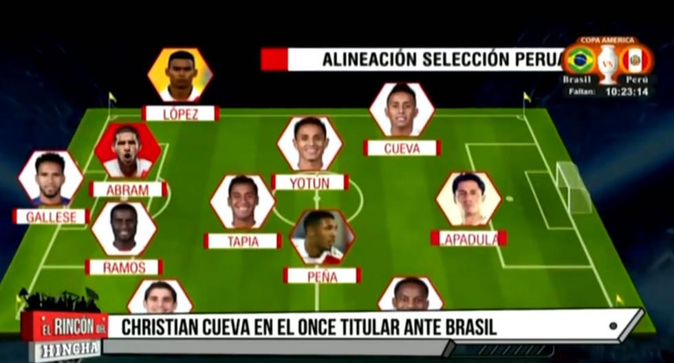 Perú vs Brasil la alineación de la Selección Peruana en su primer