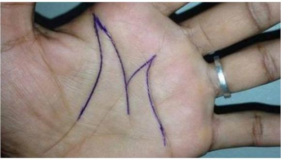 ​¿Qué significa si las líneas de tu mano forma la letra M?