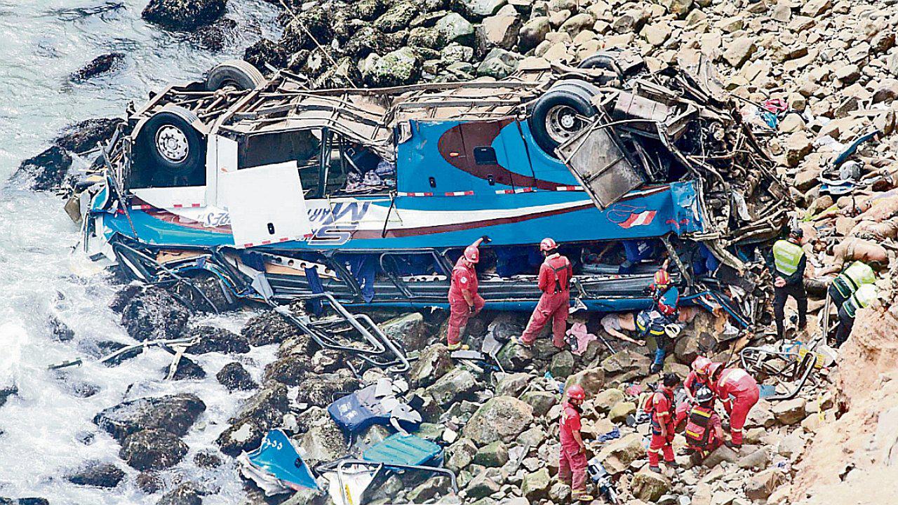 Empresa debe pagar casi S/2 millones por accidente en Pasamayo