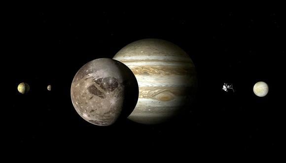 ​Descubren nuevas 12 lunas de Júpiter y una de ellas tiene órbita “rebelde”
