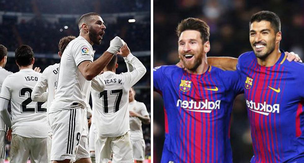 EN VIVO Barcelona vs. Real Madrid Fecha, hora y canal del ...