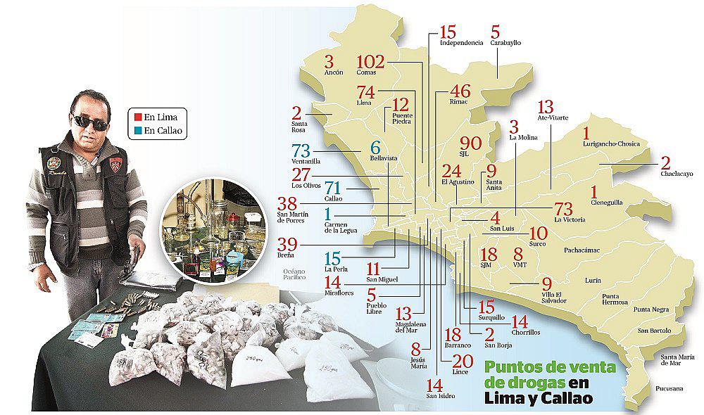 ¡Alarmante cifra!: existen 1600 puntos de venta de drogas en Lima y Callao
