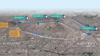 Municipalidad de Lima: Actualizan estudio de preinversión del segundo teleférico El Agustino- Santa Anita