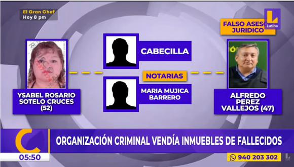Organización criminal vendía inmuebles de fallecidos. Foto: Latina