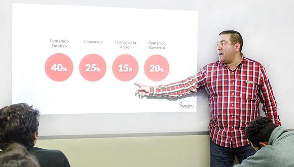 Negzy lanza nuevos cursos de marketing digital dirigidos a emprendedores