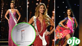 Miss Universo 2022: Se filtra supuesta lista de las 16 clasificadas, ¿En que puesto quedó Alessia Rovegno? 