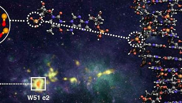 Detectan por primera vez PO, molécula esencial para origen de la vida 