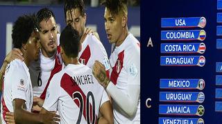 ​Copa América Centenario: Perú ya conoce a sus rivales en fase de grupos