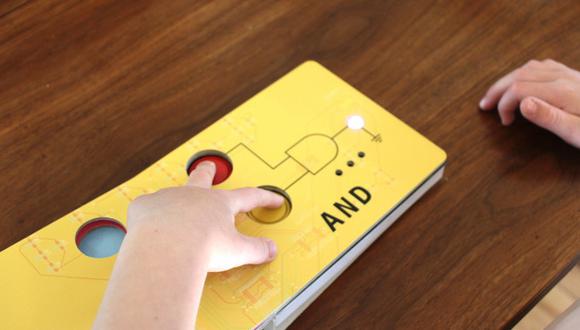 Es la idea de un libro simple con botones y luces.