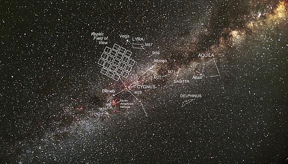 Astrónomos quieren seguir explorando a la estrella más misteriosa de todas