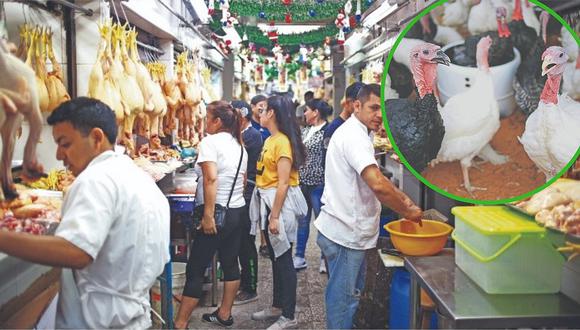 Rayan con pavos y lechones: con 5 soles se pueden separar aves en el Mercado Central