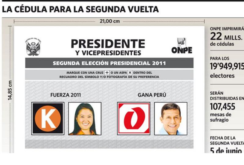 Conozca la nueva cédula de votación para la segunda vuelta 