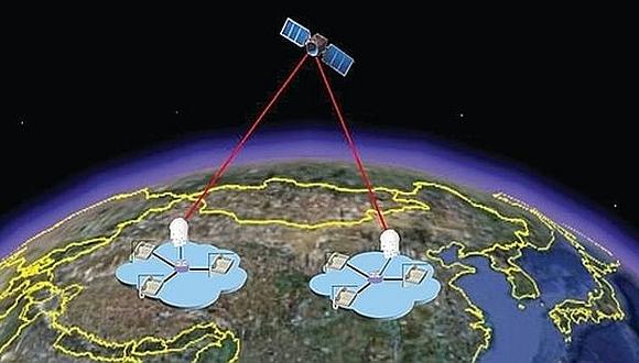 El primer satélite cuántico del mundo es chino y entra oficialmente en operación 
