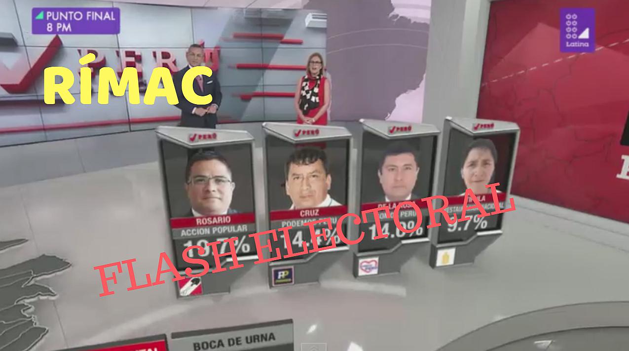 ​Flash electoral: Pedro Rosario es el nuevo virtual alcalde de Rímac según Datum