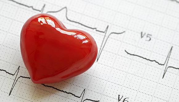 Crean algoritmo que predice un ataque cardíaco hasta seis horas antes