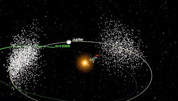 ​Descubren primer meteorito inmigrante y permanente del Sistema Solar