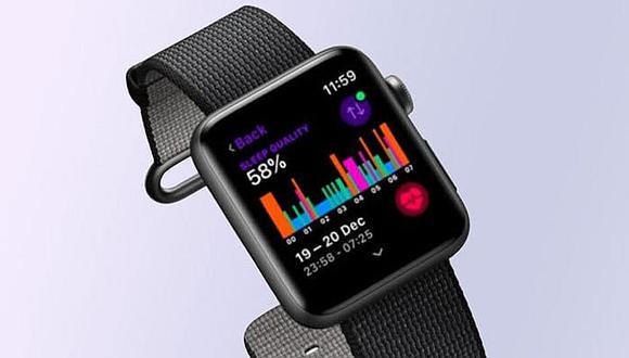 ​Nuevo reloj de Apple tomará un electrocardiograma en 30 segundos