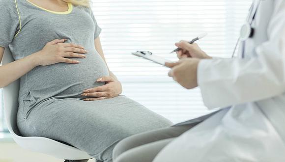 Preguntas del Embarazo