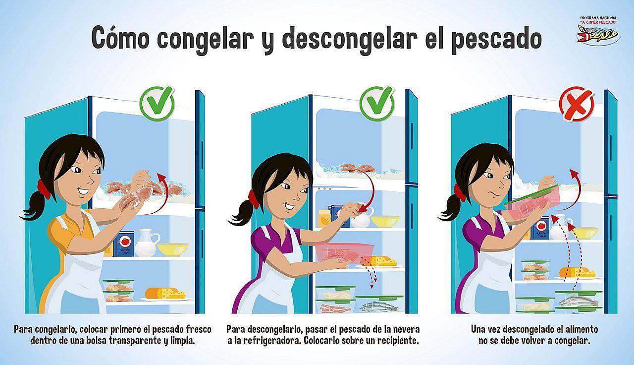 Cómo congelar y descongelar el pescado para evitar infecciones 