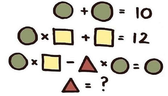 Acertijo: ¿Puedes resolver esta ecuación aparentemente sencilla?