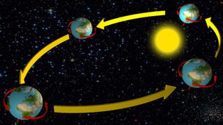 Este lunes la Tierra viajará a su velocidad mínima