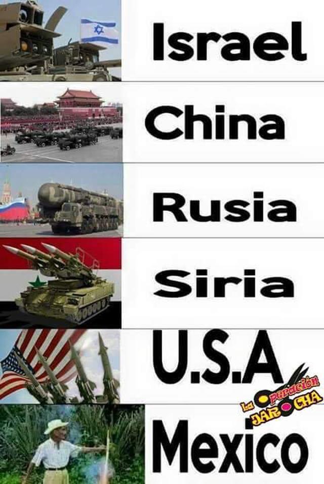 ​Estado Islámico amenaza a México y ellos responden con sus mejores memes