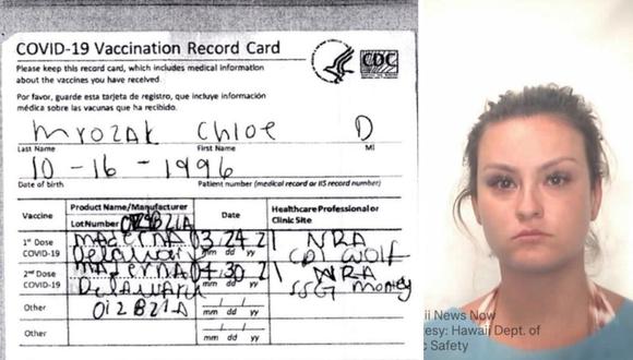 Chloe Mrozak es acusada de falsificar una prueba de COVID-19 y una tarjeta de vacunación. (Foto: Attorney general's investigation division Hawaii.)