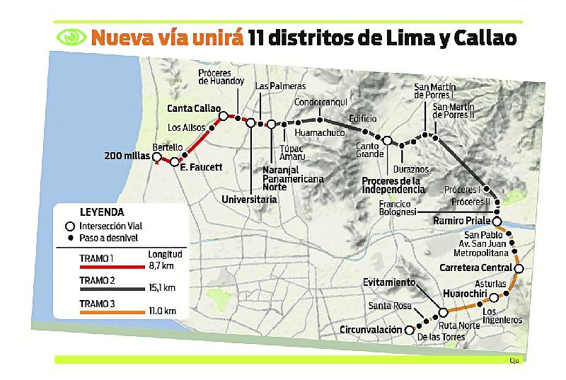 Reubican familias por anillo vial