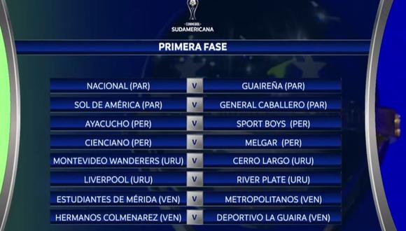 Las llaves de la Copa Sudamericana entre equipos peruanos prometen atractivos encuentros. Foto: Conmebol.