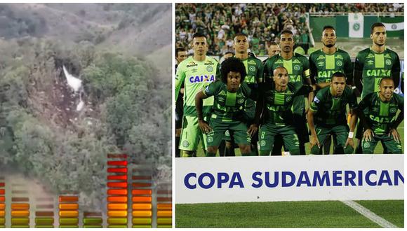 Chapecoense: conversación del piloto y la torre de control salió a la luz (VIDEO)