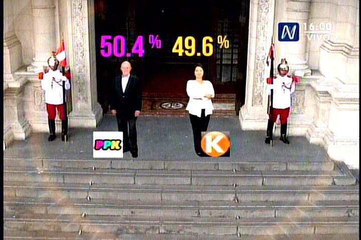 Elecciones 2016: Estos son los conteos rápidos de las encuestadoras 