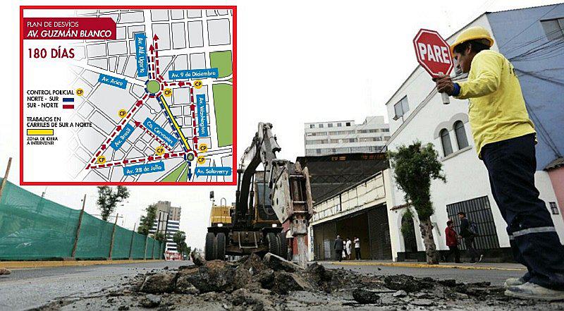 ​Av. Guzmán Blanco: Este es el plan de desvíos por obras en transitada avenida