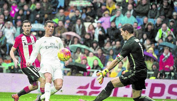 CR7 y el Real Madrid amenazan al Barza