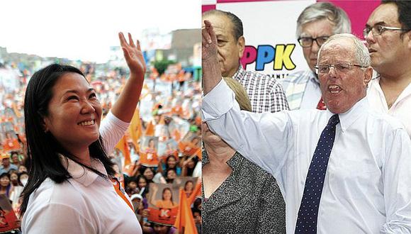 ONPE al 99,62 %: Keiko Fujimori 39,81%, PPK 20,99% y Verónika Mendoza 18,84%