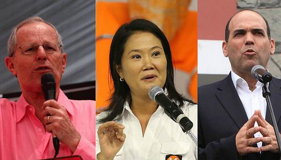 PPK, Keiko Fujimori y Fernando Zavala son los más poderosos del Perú