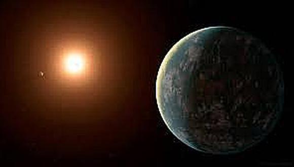 ​Descubren nuevo sistema de tres exoplanetas que serían habitables