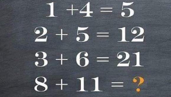¿Puedes resolver esta ecuación matemática? No es tan fácil como parece
