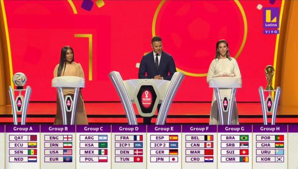 Todos los grupos del Mundial Qatar 2022. (Foto: Captura de Latina Televisión)