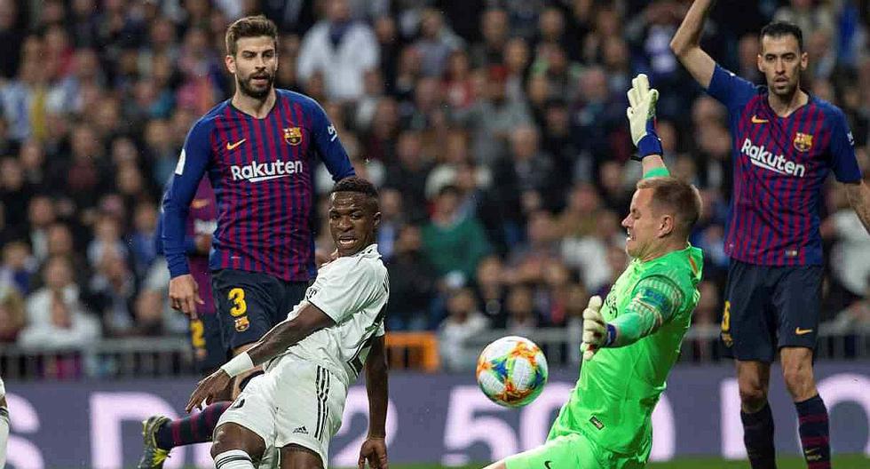 Ligas Del Barsa Y Del Madrid