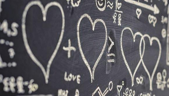 ¡Sorprendente! ¡Las matemáticas pueden ayudar a encontrar el amor