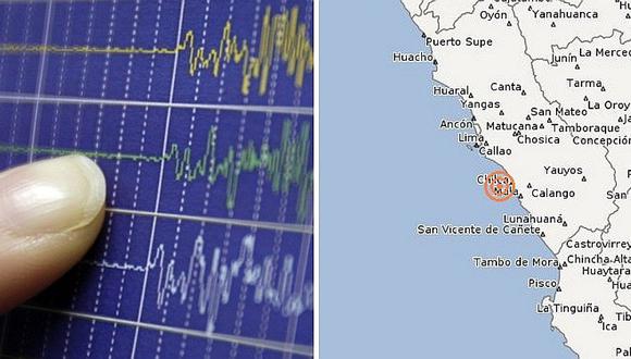 ​Dos sismos remecieron Lima esta madrugada