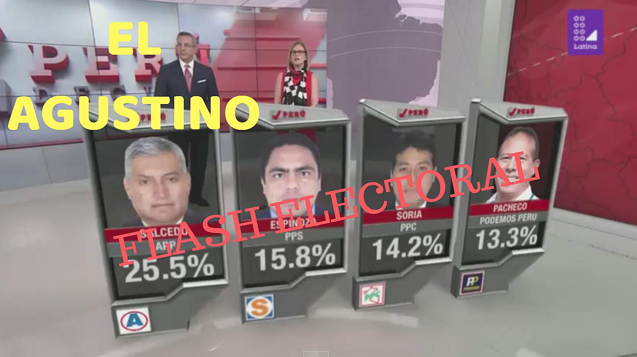 ​Flash electoral: Víctor Salcedo es el nuevo virtual alcalde de El Agustino según Datum