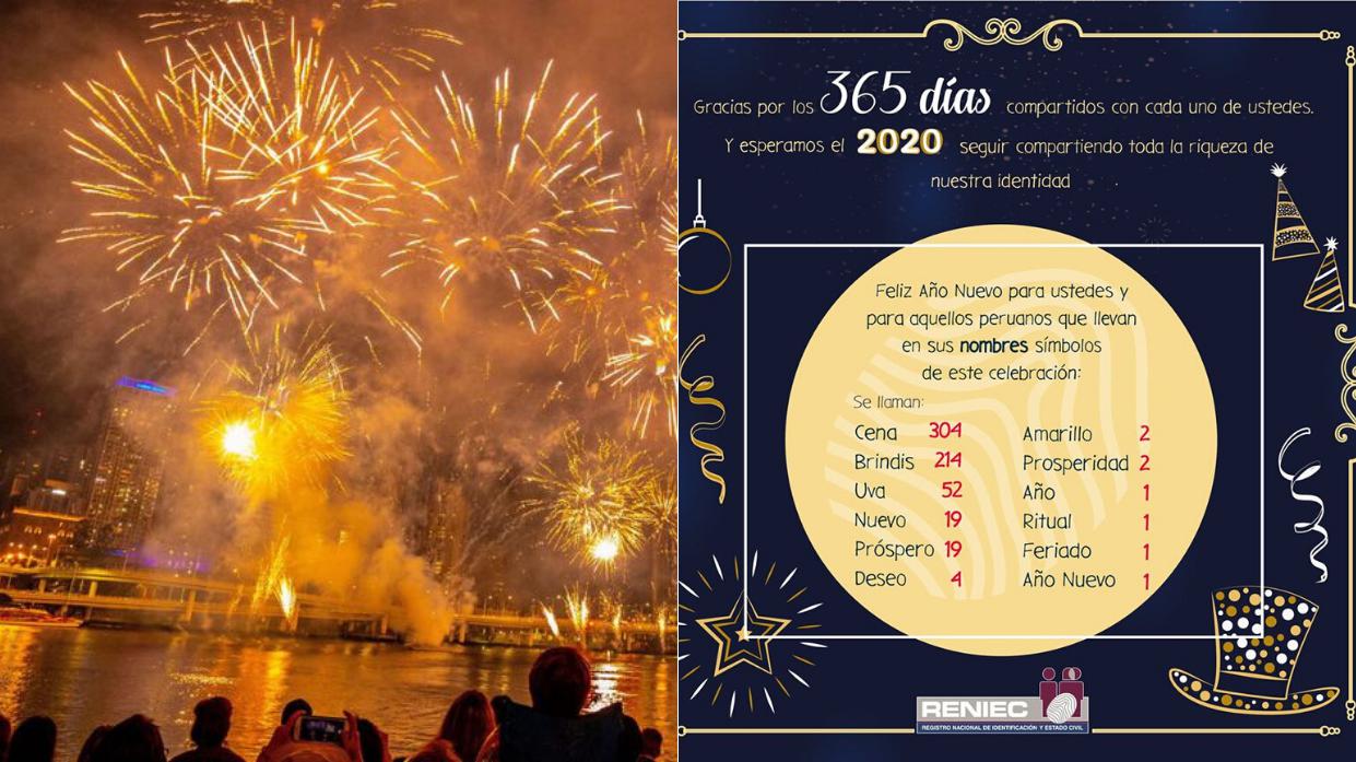 A pocas horas de finalizar el 2019, el Reniec compartió una lista con los nombres inspirados en Año Nuevo. (Foto composición)