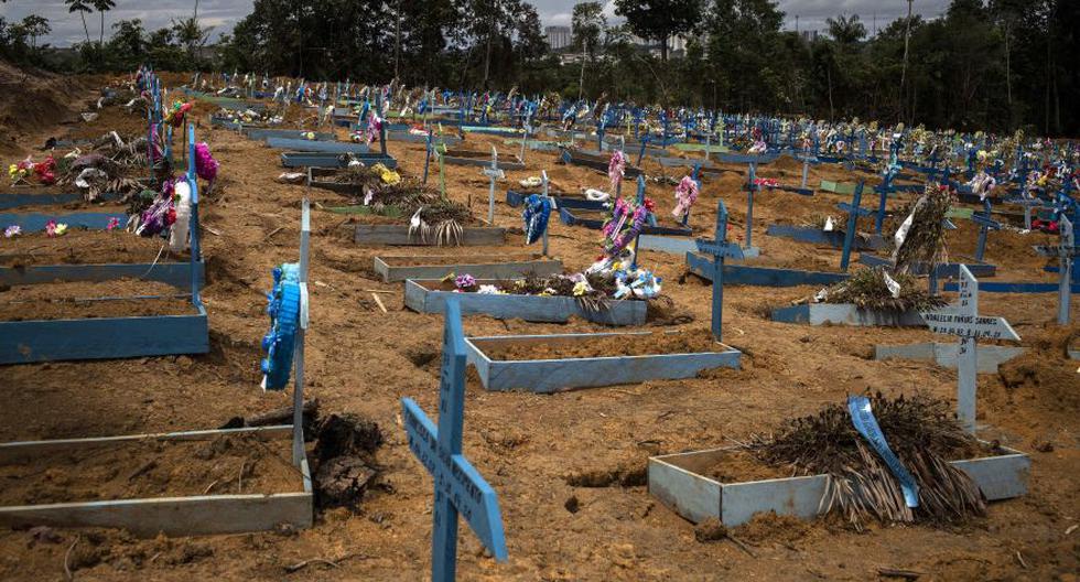 Fotografía de una sección destinada para víctimas del COVID-19 en el cementerio Nossa Senhora Aparecida, en Manaos, estado Amazonas (Brasil). (Foto: EFE/ Raphael Alves).