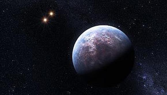Dos de los exoplanetas recientemente descubiertos son como la Tierra 